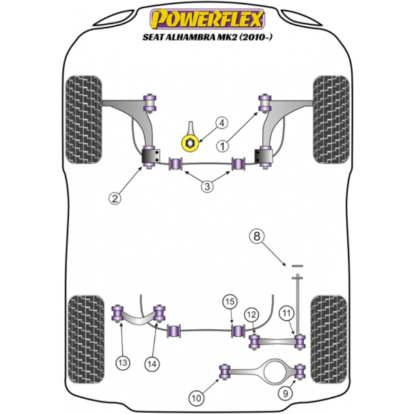 Powerflex bushes Seat Alhambra MK2 (2010-)