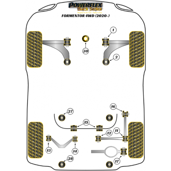 Powerflex Buchsen Black Series Seat Cupra Formentor 4WD (2020-)