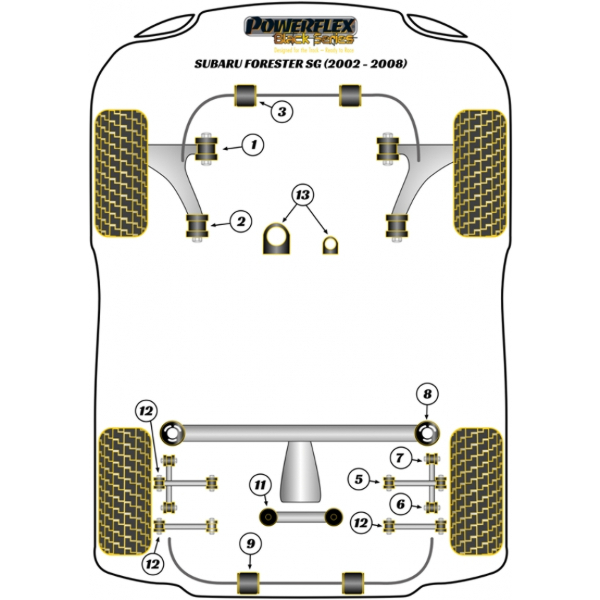 Powerflex Buchsen Black Series Subaru Forester SG (2002 - 2008)