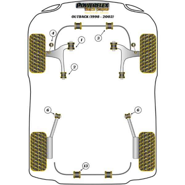 Powerflex Buchsen Black Series Subaru Outback (1998-2003)