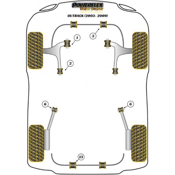 Powerflex Buchsen Black Series Subaru Outback (2003-2009)