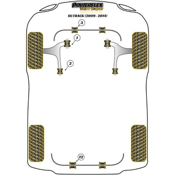 Powerflex bushes Subaru Outback (2009-2014)