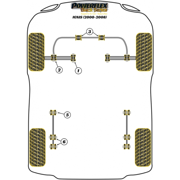 Powerflex Buchsen Black Series Suzuki Ignis (2000-2008)