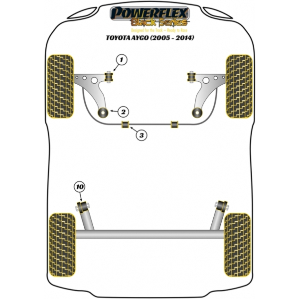 Powerflex Buchsen Black Series Toyota Aygo (2005-2014)