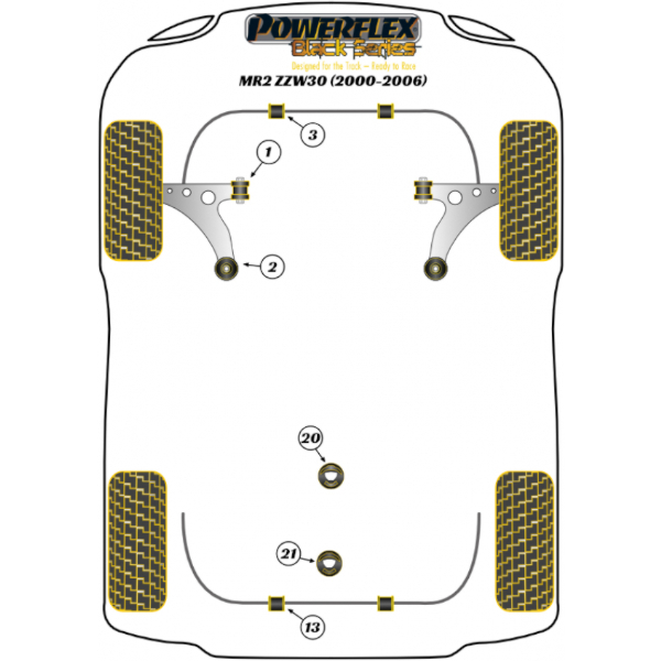 Powerflex Buchsen Black Series Toyota MR2 Gen 3 ZZW30 (2000-2006)