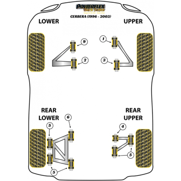 Powerflex Buchsen Black Series TVR Cerbera (1996-2006)