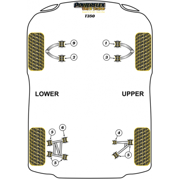 Powerflex Buchsen Black Series TVR T350 (2002-2006)