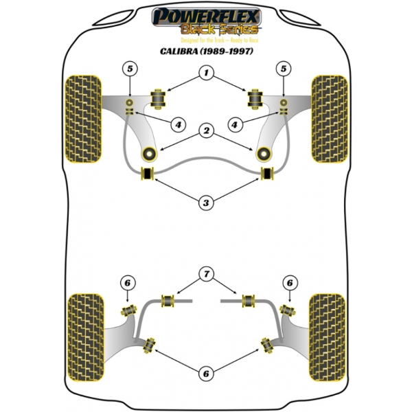 Powerflex Buchsen Black Series Opel Calibra (1989-1997)