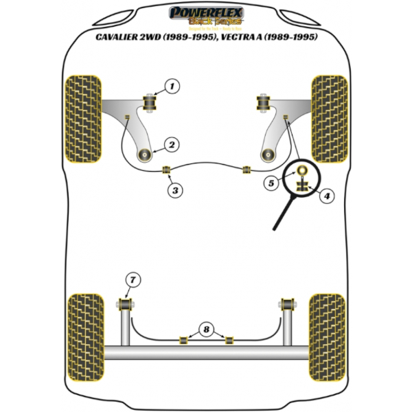 Powerflex bushes Black Series Opel Cavalier 2WD, Vectra A