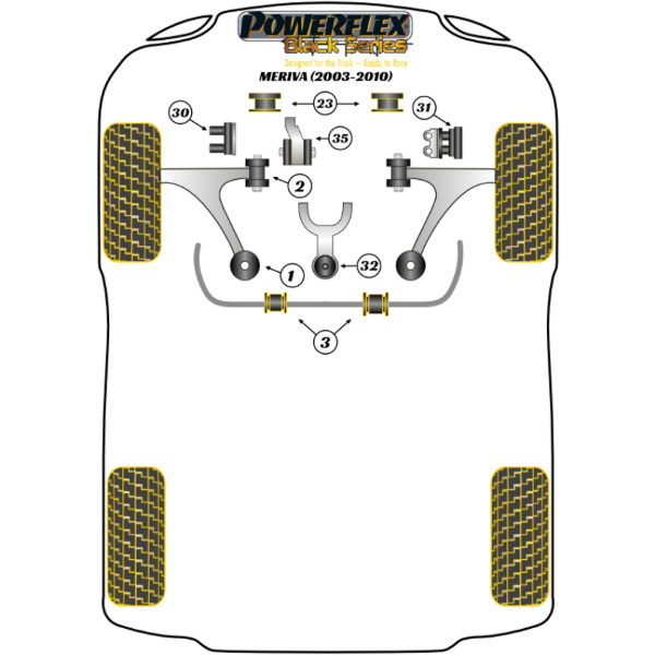 Powerflex Buchsen Black Series Opel Meriva A (2003-2010)