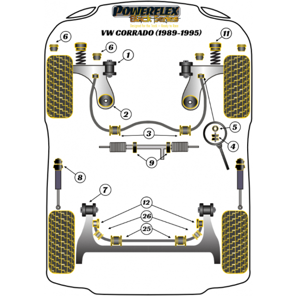 Powerflex Buchsen Black Series VW Corrado (1989 - 1995)