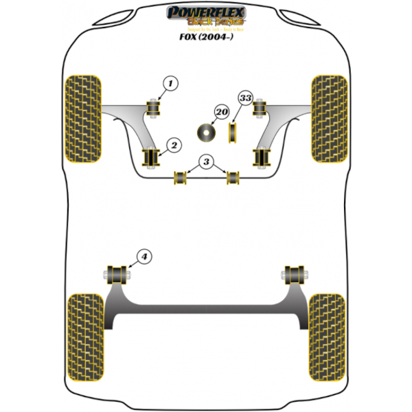 Powerflex Buchsen Black Series VW Fox