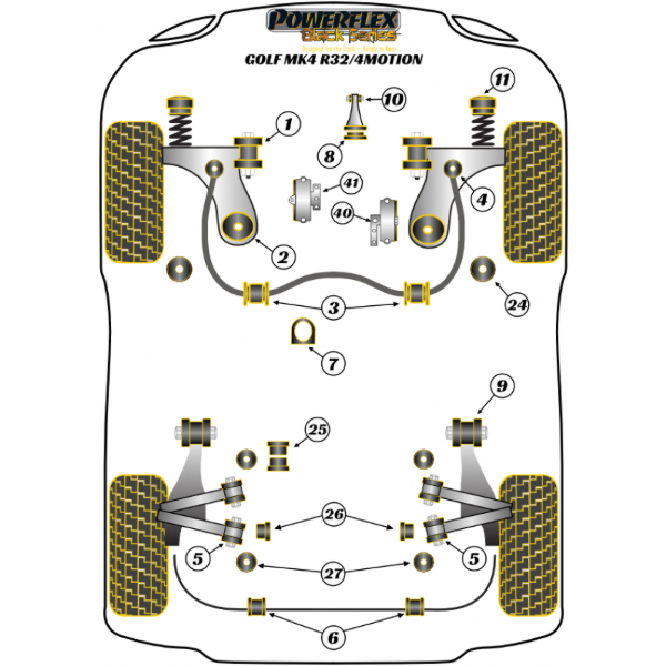 Powerflex Buchsen Black Series VW Golf Mk4 R32/4Motion (1997-2006)