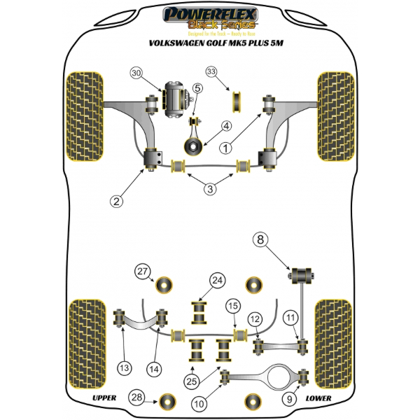 Powerflex Buchsen Black Series VW Golf Plus 5M (2003 - 2009)