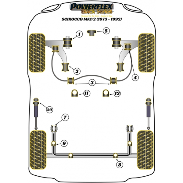 Powerflex Buchsen Black Series VW Scirocco (1973 - 1985)