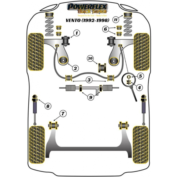 Powerflex Buchsen Black Series VW Vento (1992 - 1998)