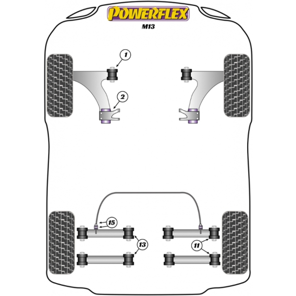 Powerflex Buchsen Black Series Zinoro M13