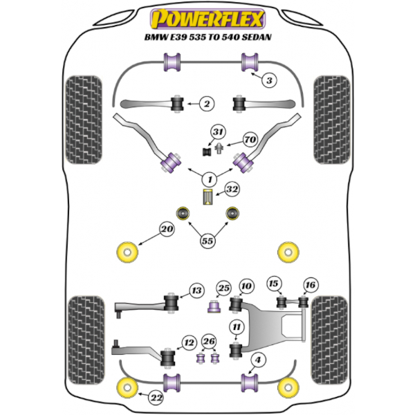Powerflex Buchsen BMW E39 5 Series 535 - 540 (1996-2004)