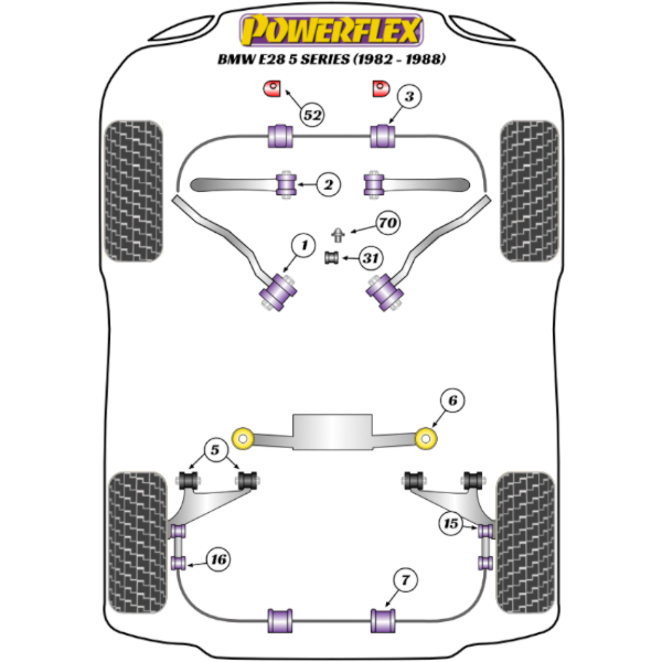 Powerflex bushes BMW E28 5 Series (1982-1988)