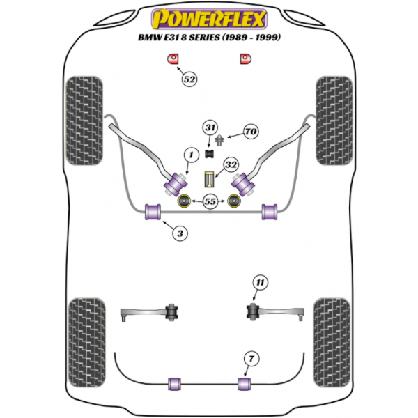 Powerflex Buchsen BMW E31 8 SERIES (1989-1999)