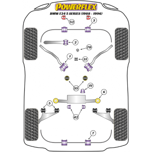 Powerflex bushes BMW E34 5 Series (1988 - 1996)