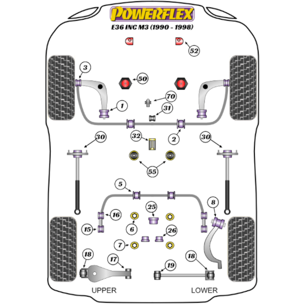 Powerflex Buchsen BMW E36 inc M3 (1990-1998)