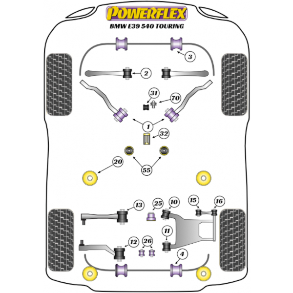 Powerflex Buchsen BMW E39 5 Series 540 Touring (1996 - 2004)