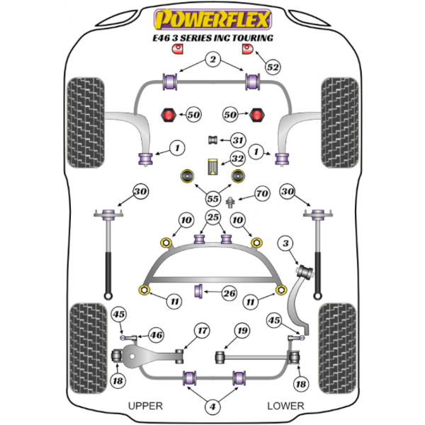 Powerflex Buchsen BMW E46 3 Series & Touring (1999-2006)