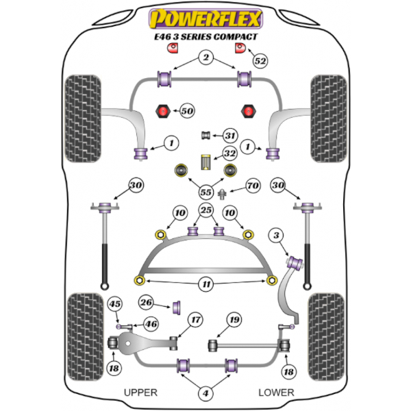 Powerflex Buchsen BMW E46 3 Series Compact (1999 - 2006)