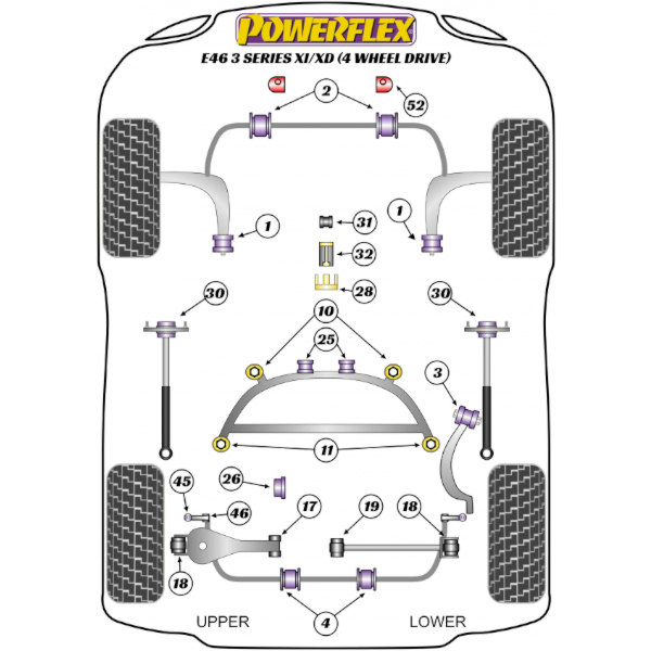 Powerflex Buchsen BMW E46 Xi/XD (4wd) 3 Series (1999 - 2006)