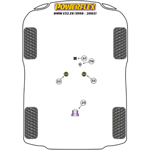 Powerflex Buchsen BMW Z8 E52 (1998-2003)