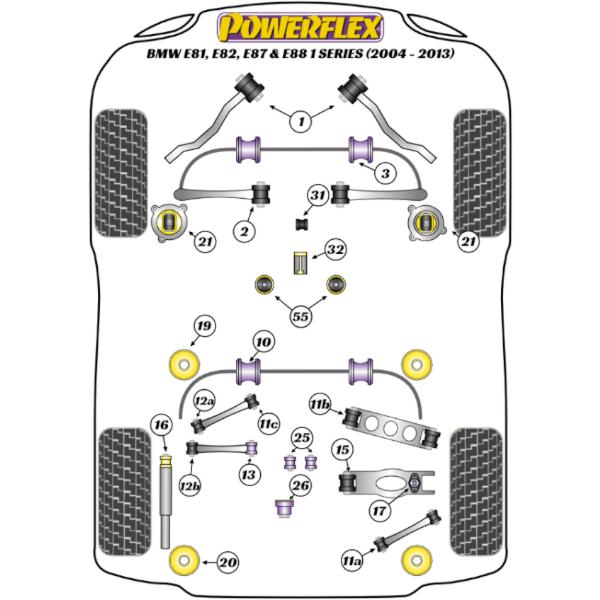 Powerflex Buchsen BMW E81, E82, E87 & E88 1 Series (2004-)
