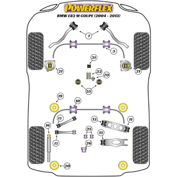 Powerflex Buchsen BMW E82 1 Series M Coupe (2010-2012)