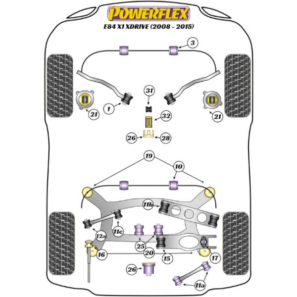 Powerflex Buchsen BMW E84 X1 xDrive (2008-2015)
