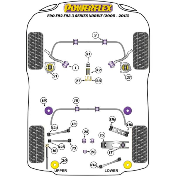 Powerflex Buchsen BMW E90, E91, E92 & E93 3 Series xDrive (2005-2013)