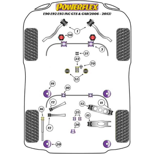 Powerflex Buchsen BMW E90, E92 & E93 3 Series M3 (2006-2010)