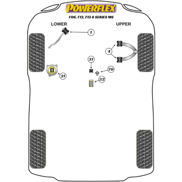Powerflex Buchsen BMW F06, F12, F13 (2011-2018) M6