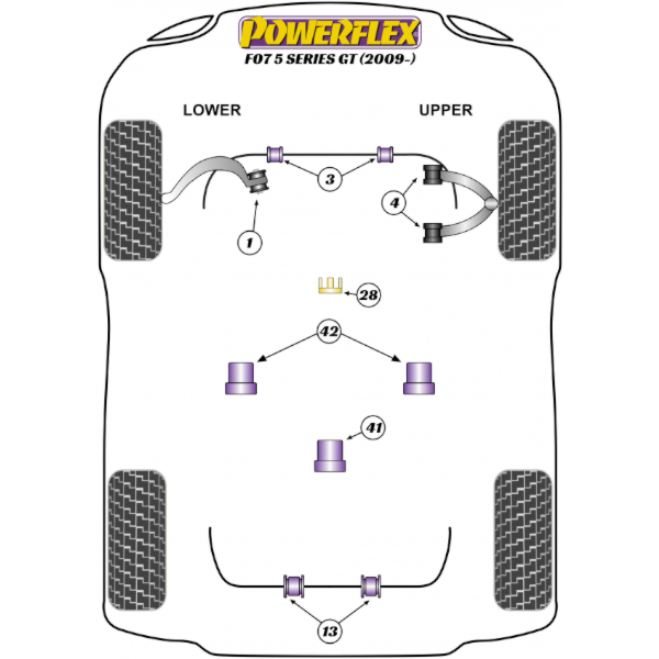 Powerflex Buchsen BMW F07 5 Series GT (2009-)