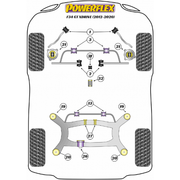 Powerflex bushes BMW F34 GT xDrive (2013-2020)