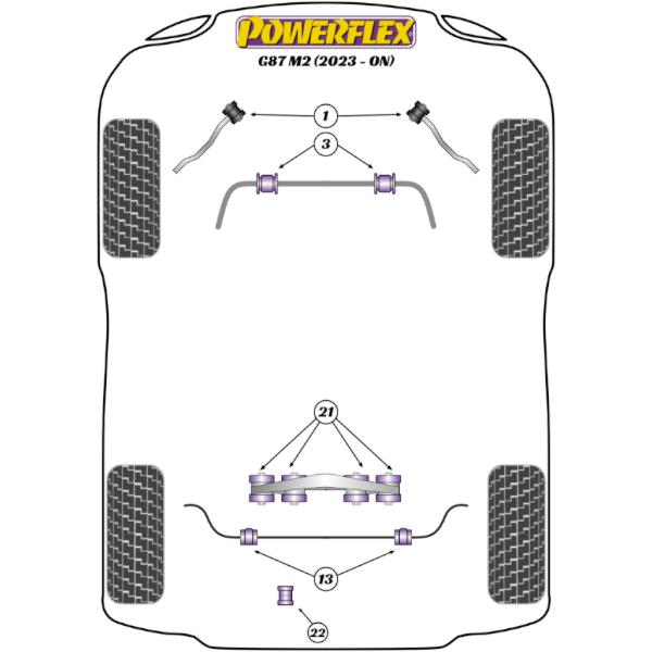 Powerflex Buchsen BMW G87 M2