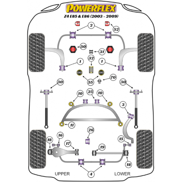 Powerflex Buchsen BMW Z4 E85 & E86 (2003-2009)