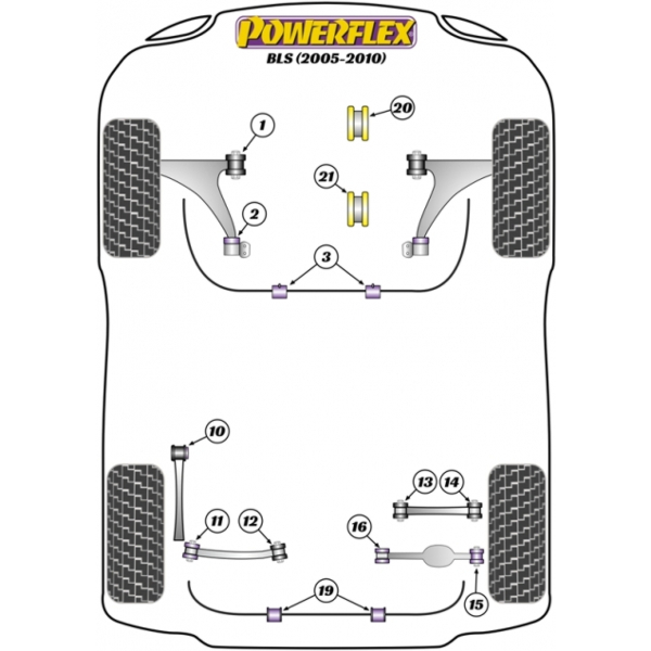 Powerflex Buchsen Cadillac BLS (2005 - 2010)