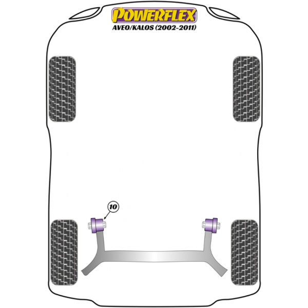Powerflex Buchsen Chevrolet Aveo/Kalos (2002-2011)