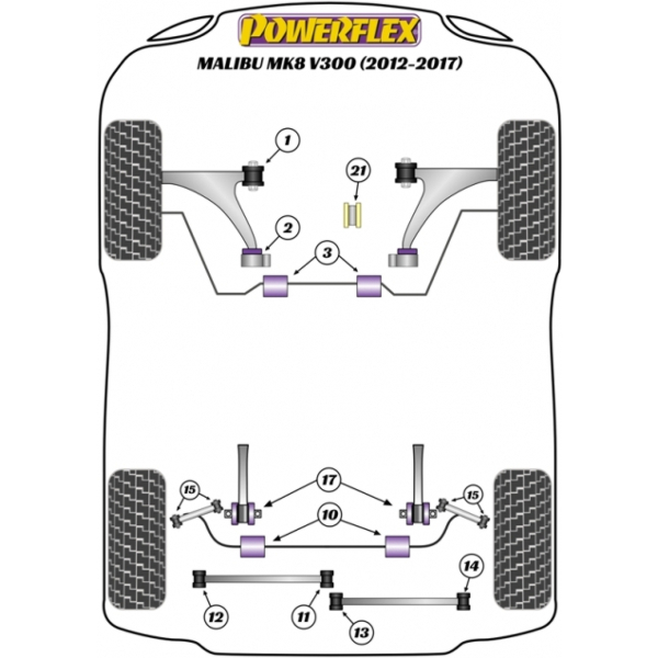 Powerflex Buchsen Chevrolet Malibu MK8 V300 (2012-2017)