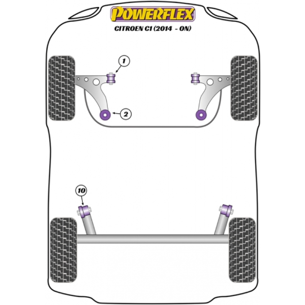 Powerflex Buchsen Citroen C1 (2014-)