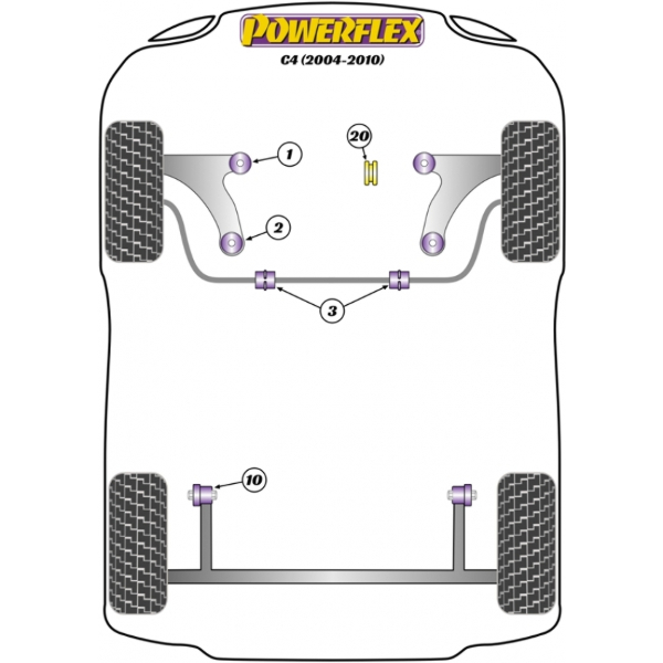 Powerflex Buchsen Citroen C4 (2004-2010)