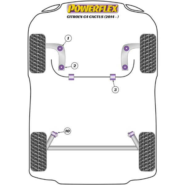 Powerflex Buchsen Citroen C4 Cactus (2014-)