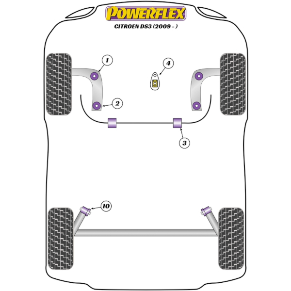 Powerflex bushes Citroen C6 (2005-2012)