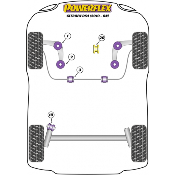 Powerflex Buchsen Citroen DS4 (2010-on)