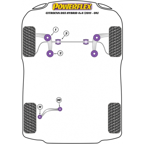 Powerflex Buchsen Citroen DS5 Hybrid4 4x4 (2011-)